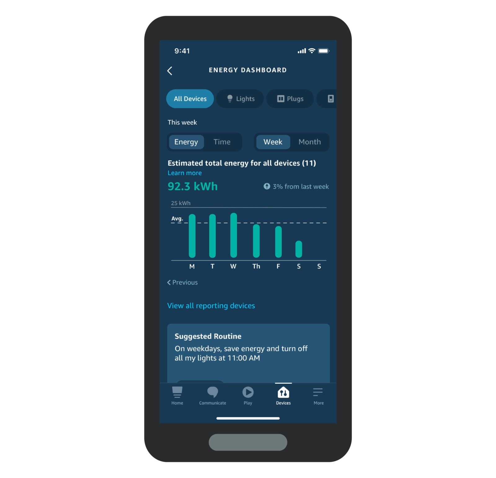 Alexa Energy Dashboard kollar din elförbrukning