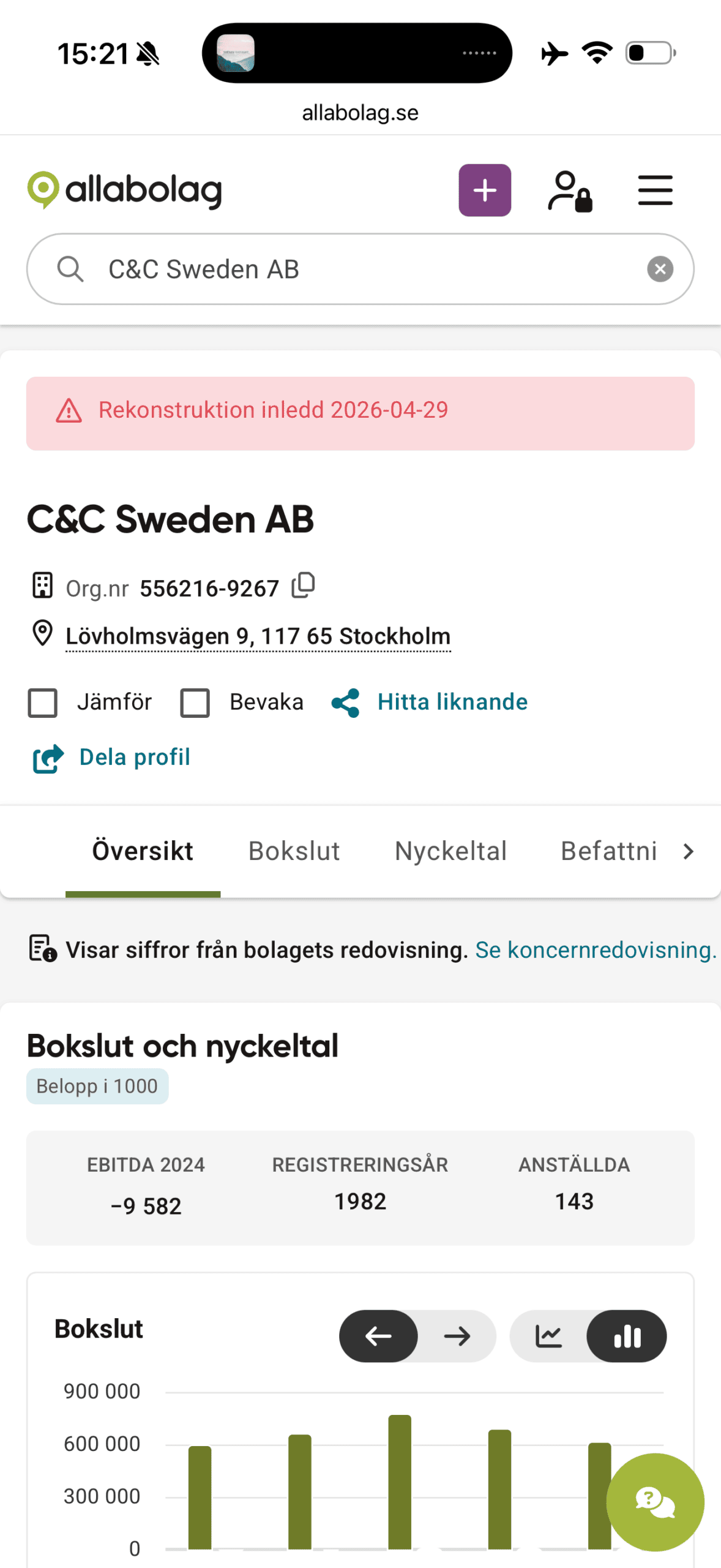 C&C hos Allabolag.se