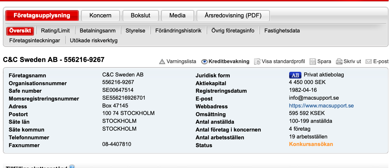 C&C Sweden konkurs
